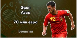 Эден Азар. 14 самых дорогих футболистов Евро-2016